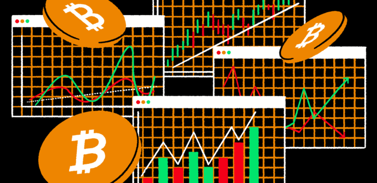 CBOE to Launch Margined Bitcoin Futures Trading in 2024