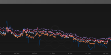 bitcoin-traders-pare-bullish-bias-as-spot-etf-deadline-nears-IZ1jNdYR.png