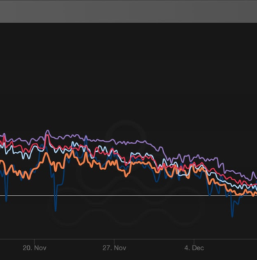 bitcoin-traders-pare-bullish-bias-as-spot-etf-deadline-nears-IZ1jNdYR.png