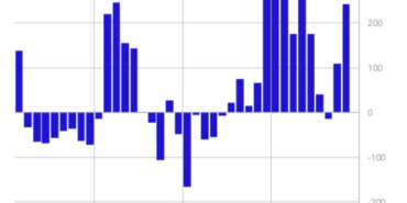 first-mover-americas-crypto-etps-gained-22-billion-of-investment-in-2023-6xups1q7.png