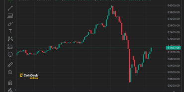 bitcoin-suddenly-plummets-7-after-hitting-64k-triggering-over-600m-crypto-liquidations-yuawsvFb.png