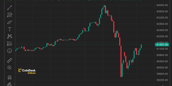 Bitcoin Suddenly Plummets 7% After Hitting $64K Triggering Over $600M Crypto Liquidations