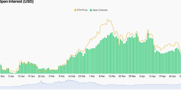 ether-etf-hopes-drive-futures-open-interest-to-record-14b-Q1NYg7fu.png