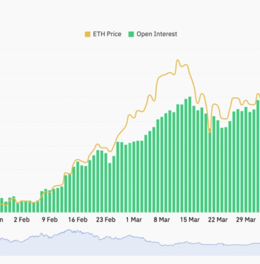 ether-etf-hopes-drive-futures-open-interest-to-record-14b-Q1NYg7fu.png