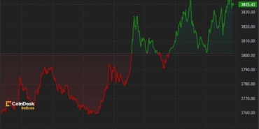 first-mover-americas-btc-eth-consolidate-ahead-of-ether-etf-decision-KFMXM3CQ.jpg