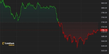 first-mover-americas-crypto-extends-slide-despite-sec-ether-etf-filings-approval-HfBsDOWr.jpg