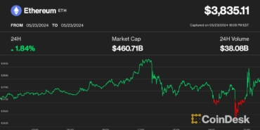 wild-bitcoin-ether-price-swings-amid-spot-eth-etf-decision-triggers-350m-liquidations-W17PhOMQ.jpg